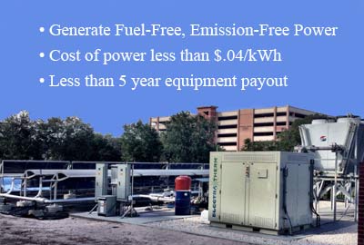 Cost of power less than .04/kWh